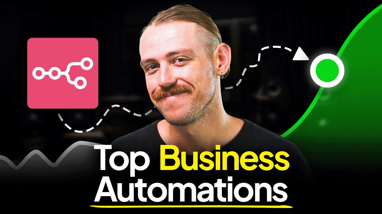 3 WAYS to use n8n in Your Business