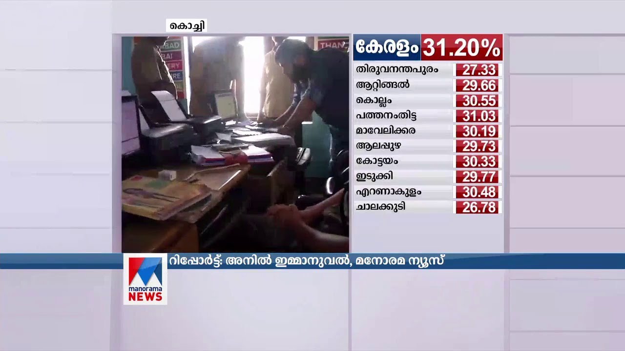കല്ലട ബസ് ആക്രമണം; നാല് പേർ കൂടി അറസ്റ്റിൽ | Suresh kallada bus -arrest