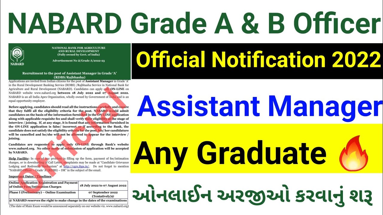 NABARD Grade a Notification 2022 🔥 | Any Graduate | Nabard Grade A Syllabus 2022