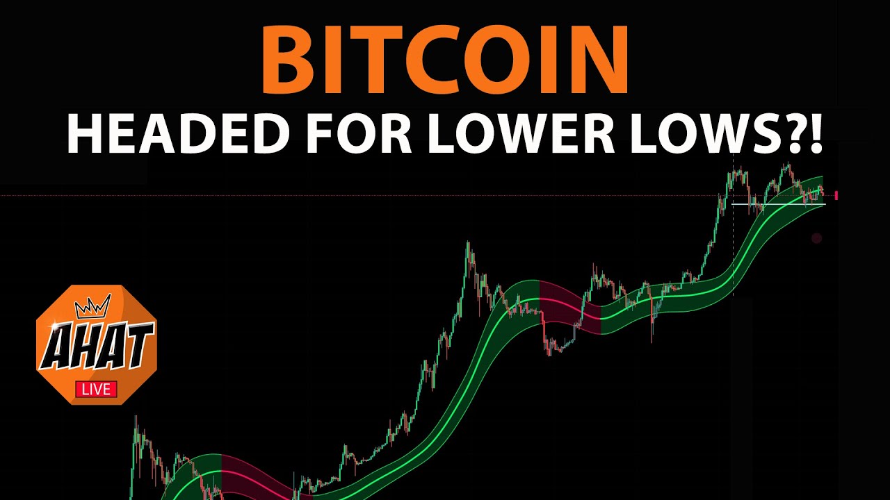 Bitcoin Incoming Lower Lows?!