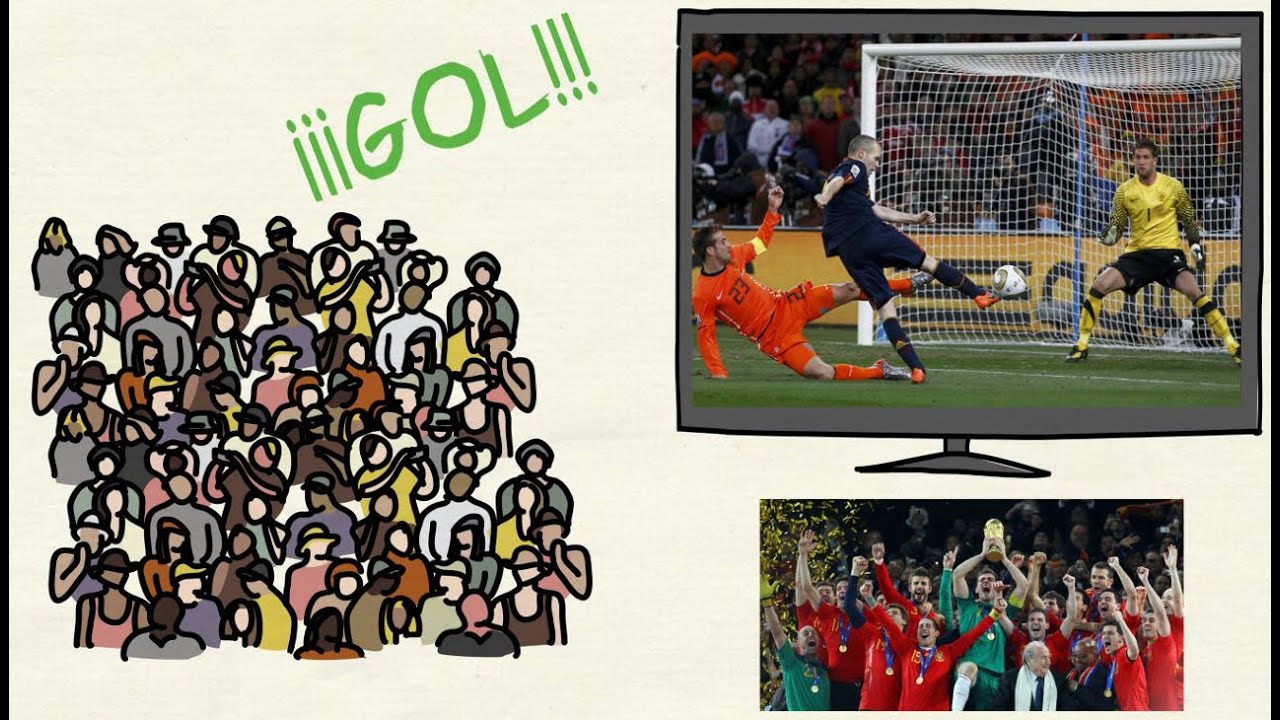 Aprender español: Vocabulario del fútbol ⚽ (nivel intermedio)