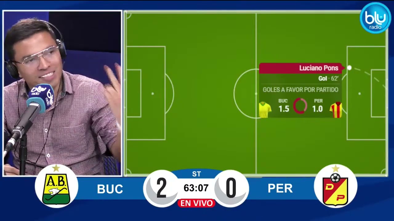 ¡DOBLETE DE PONS! Luciano anota el segundo de cabeza y aumenta la ventaja 2-0 a favor de Bucaramanga