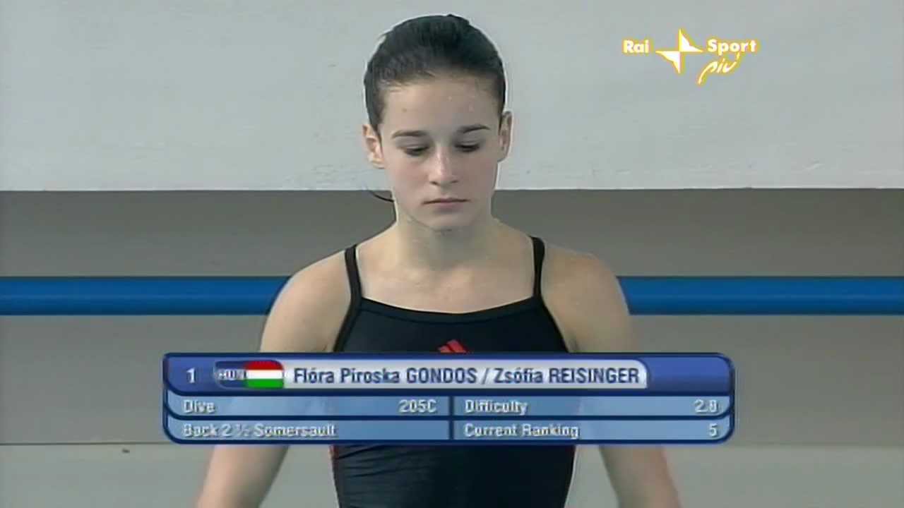 Torino2009 Flora Gondos & Zsofia Reisinger #2