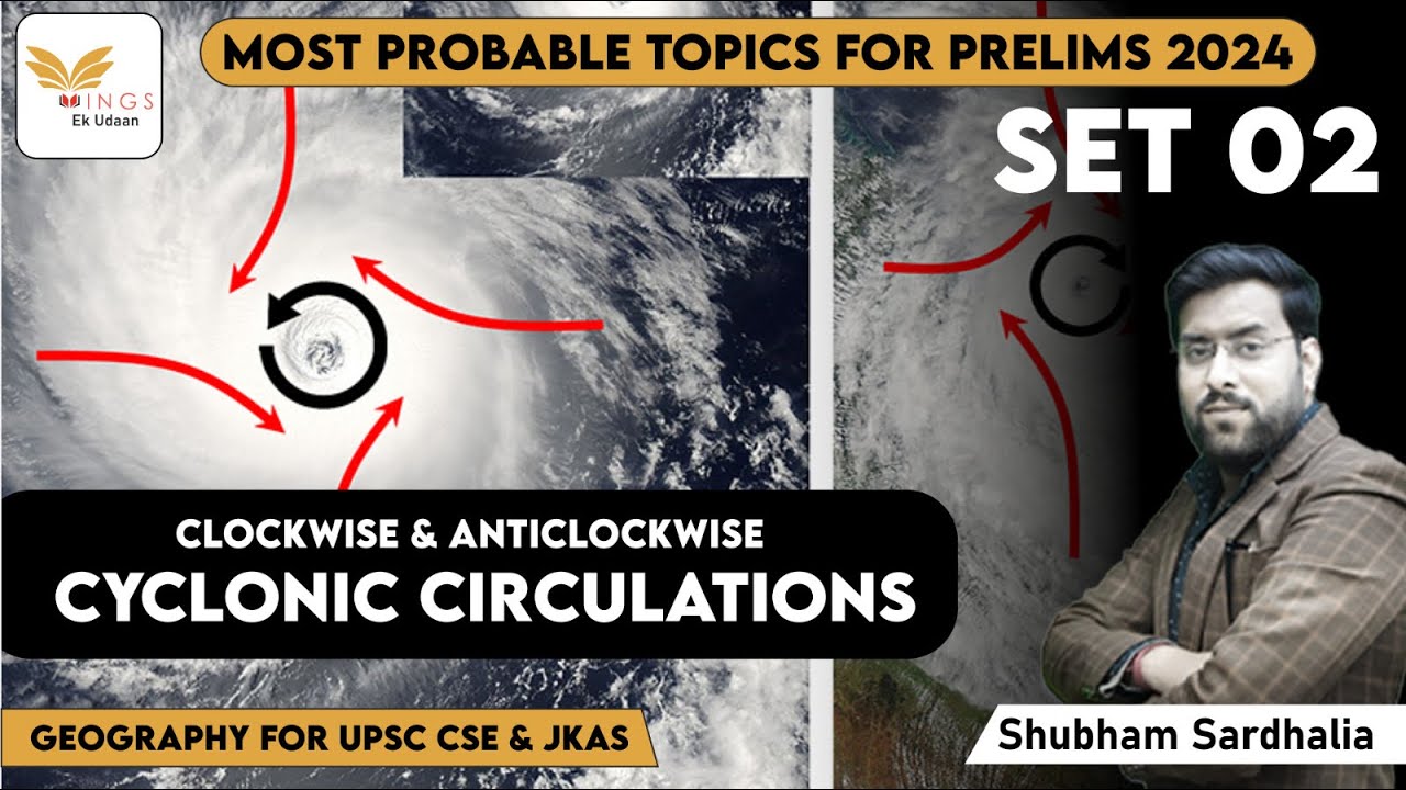 Clockwise & Anti-Clockwise Cyclonic Circulation's