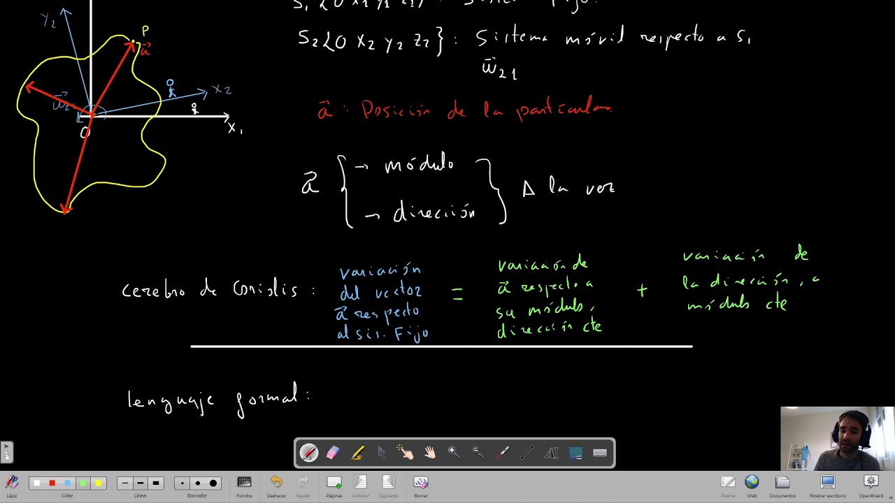 Teorema de Coriolis EXPLICADO! FÍSICA DE INGENIERÍA