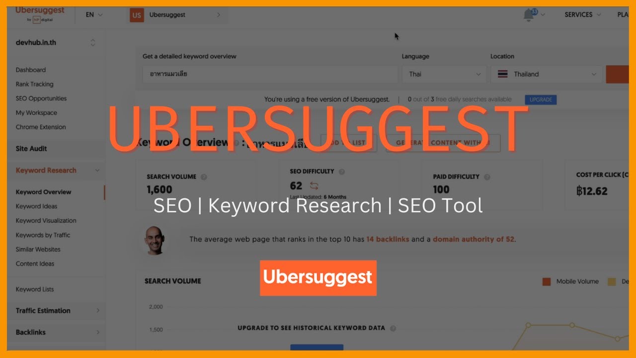 รีวิว Ubersuggest เครื่องมือทำ SEO ใช้งานง่าย | ทดลองใช้ฟรี | by Son contentmastery.io