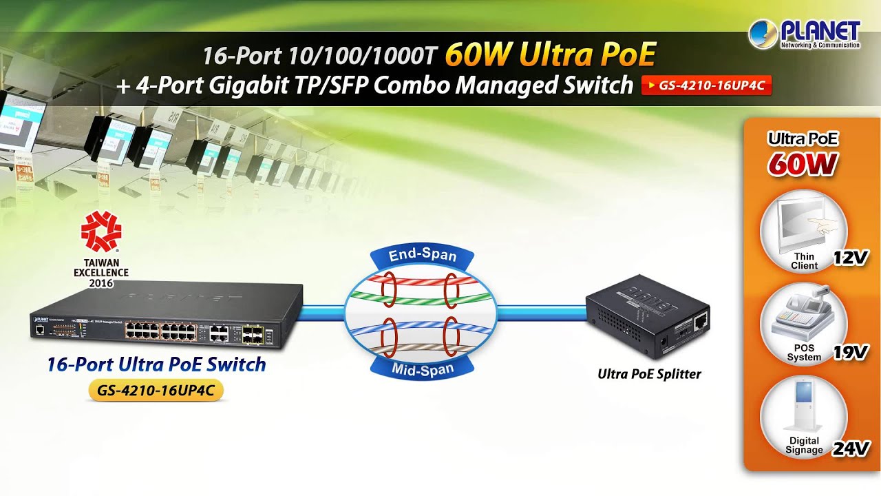 16-port 10/100/1000T 60W UltraPoE + 4-Port Gigabit TP/SFP combo Managed Switch (GS-4210-16UP4C)