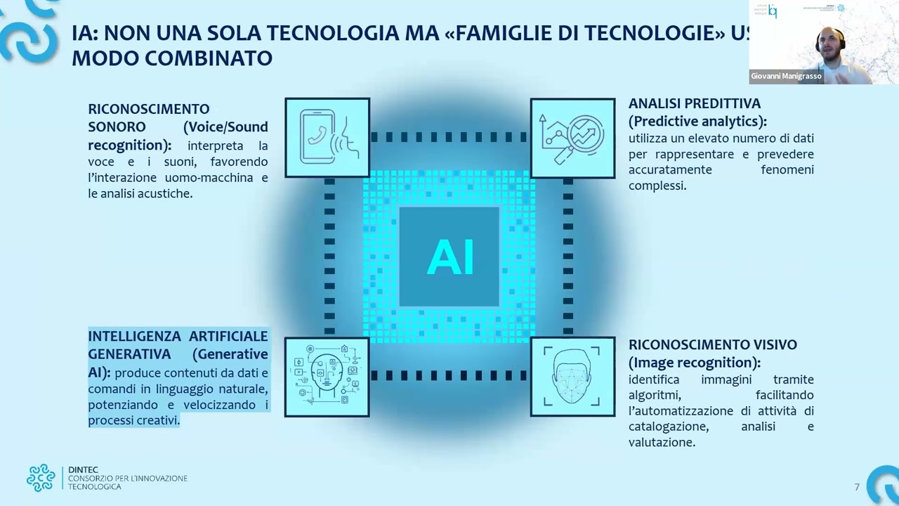 Come l’intelligenza artificiale può accelerare la trasformazione del marketing delle PMI - 5/6/2024