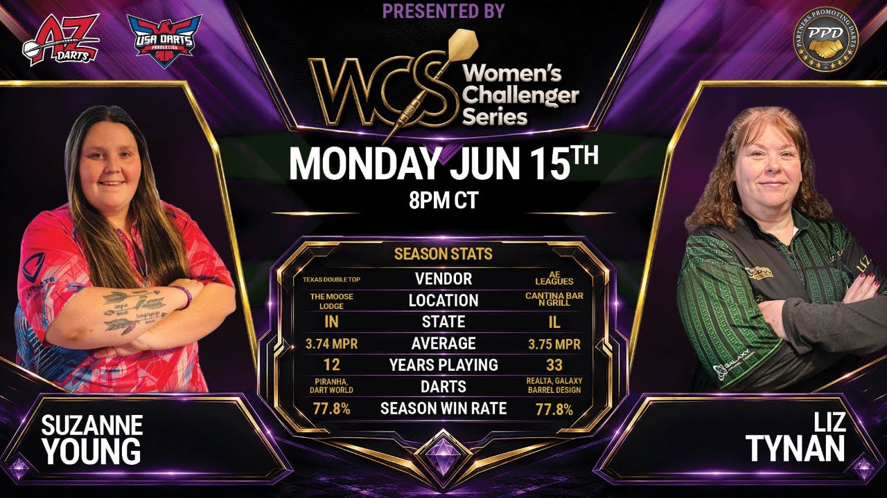 Suzanne Young vs Liz Tynan | Season 6 | Women's Challenger Series