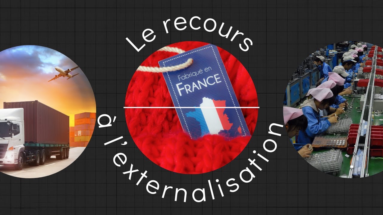 Le recours à l'externalisation