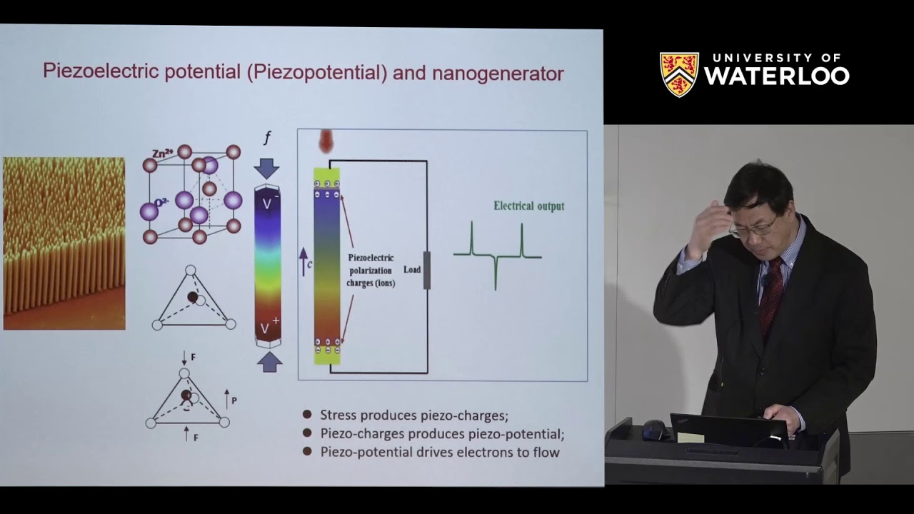Professor Zhong Lin Wang | WIN Distinguished Lecture Series