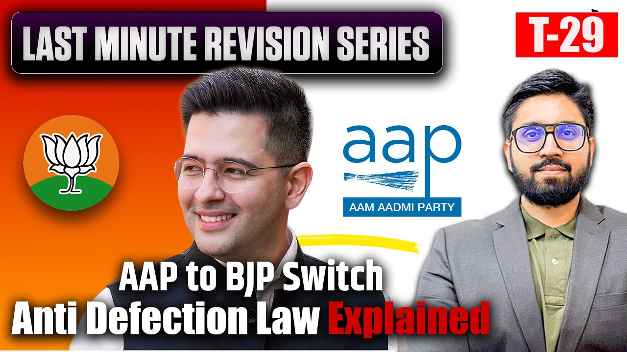 Polity UPSC Anti Defection Law Explained | 10th Schedule Merger Rule Disqualification UPSC Prelims