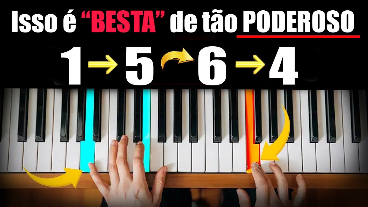 Descobri o TRUQUE que faz qualquer um tocar bem em poucos minutos!
