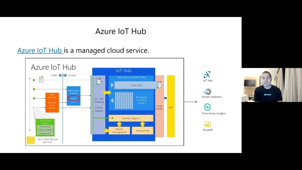 Ask the Experts: How Vision AI applications use NVIDIA DeepStream and Azure IOT | CATEFP04