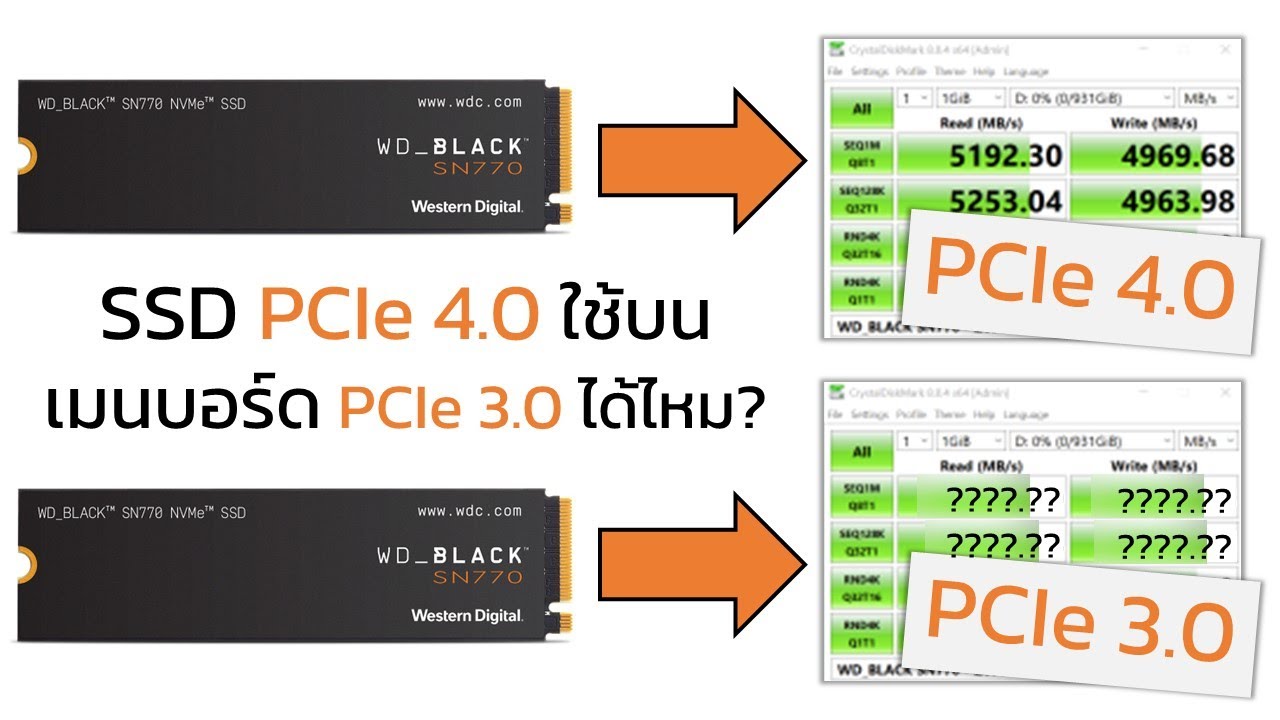 SSD PCIe 4.0 ใช้บนบอร์ด PCIe 3.0 ได้ไหม | ft. WD_BLACK SN770