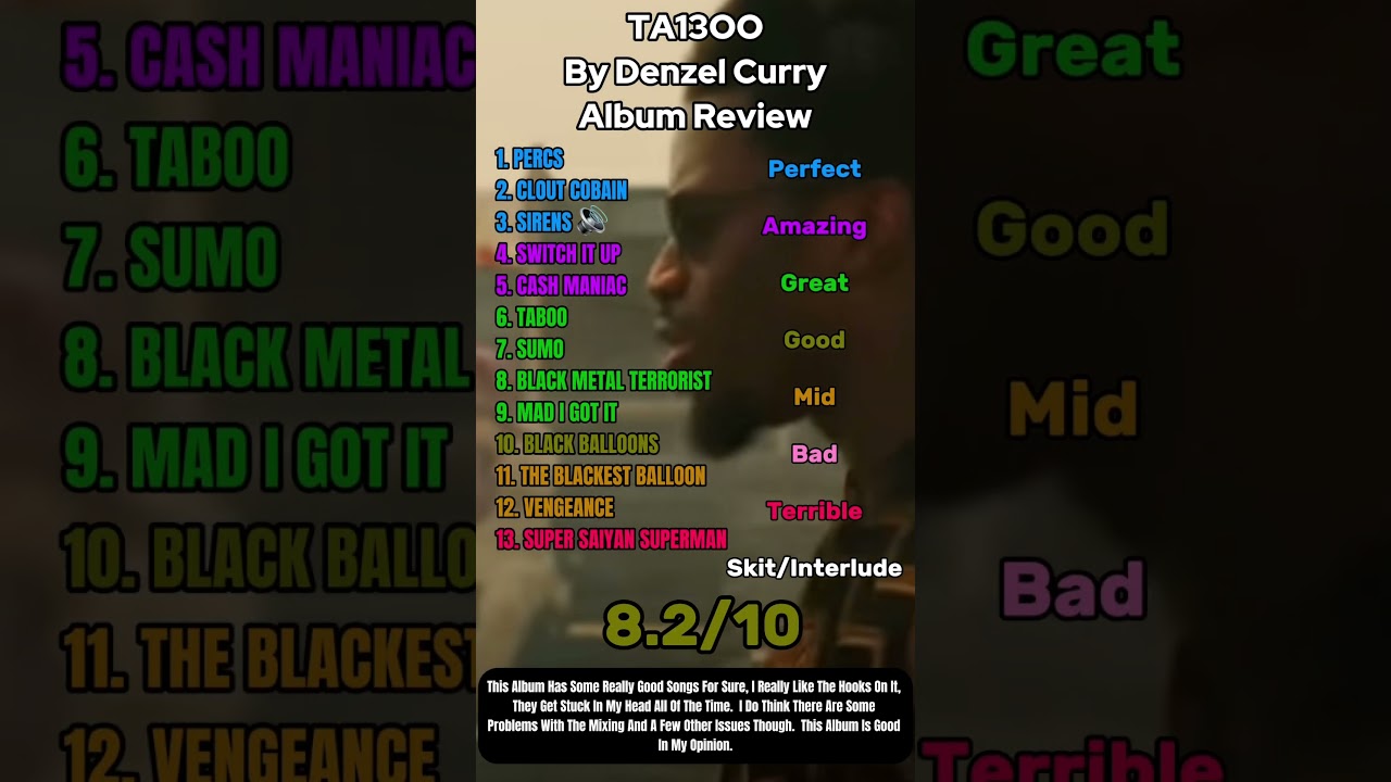 TA13OO By Denzel Curry Album Review 