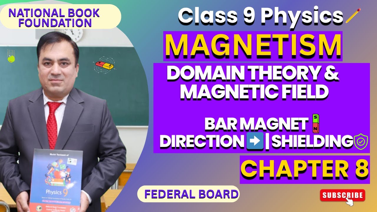 Domain Theory of Magnetism, Magnetic Field & Shielding | Magnetism | Physics 9
