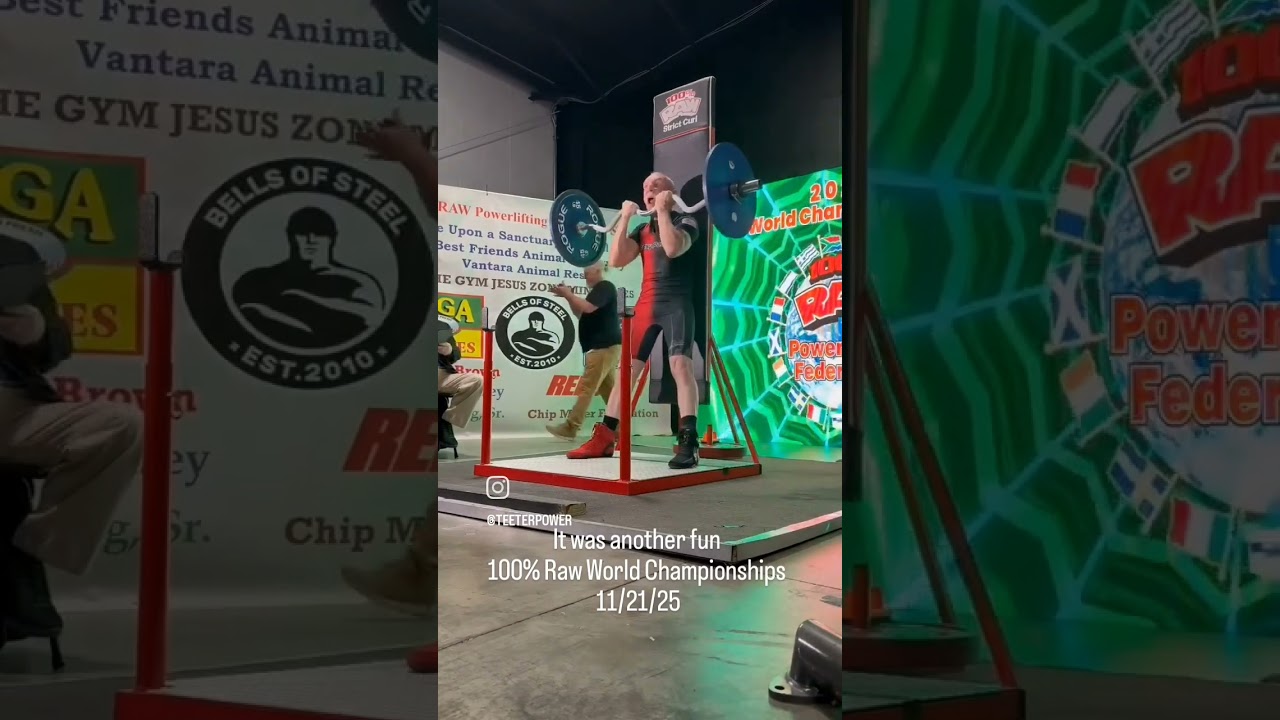 2025 100%Raw world championship