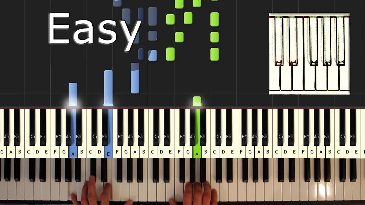 Ed Sheeran - Perfect - Piano Tutorial Easy - How To Play (Synthesia)