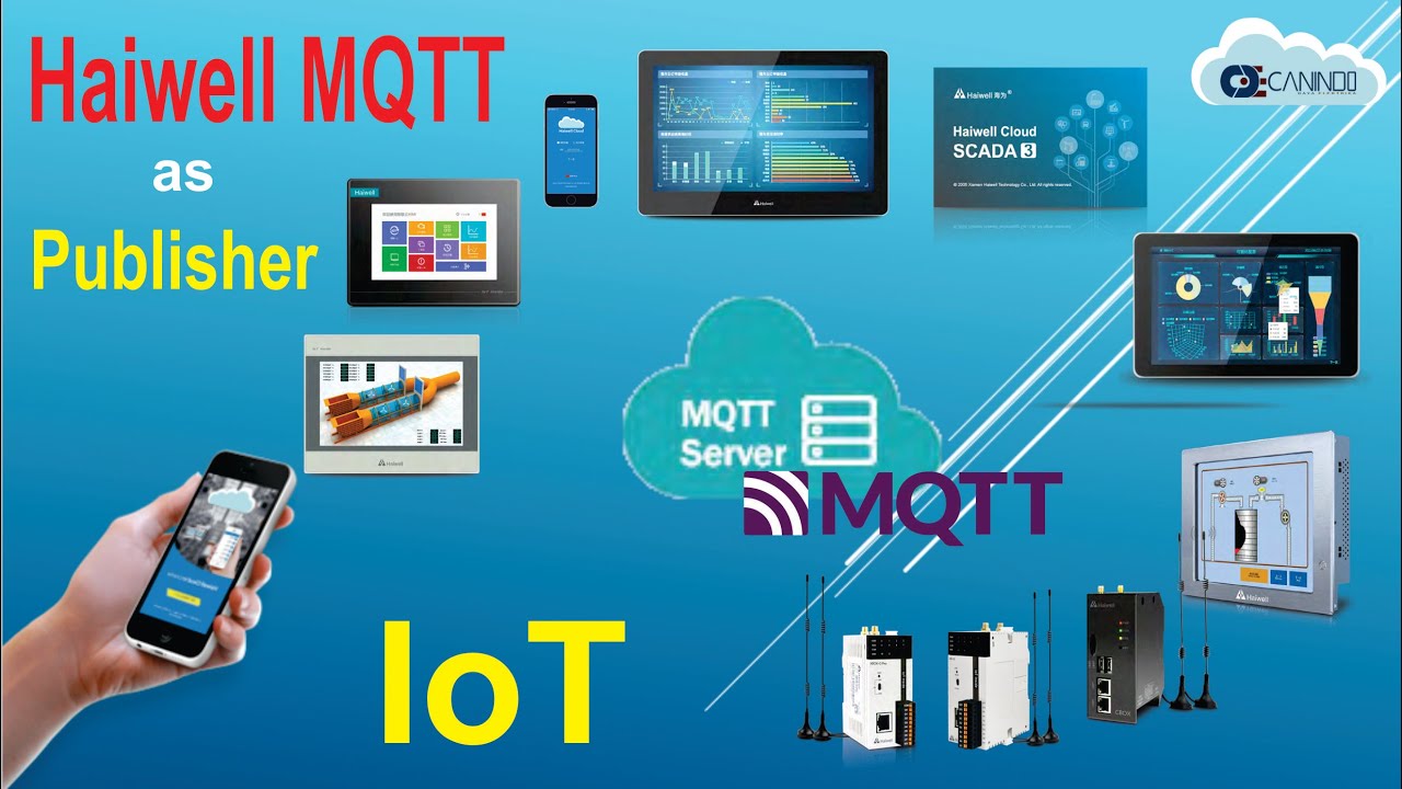 Haiwell Topic MQTT sebagai Publisher