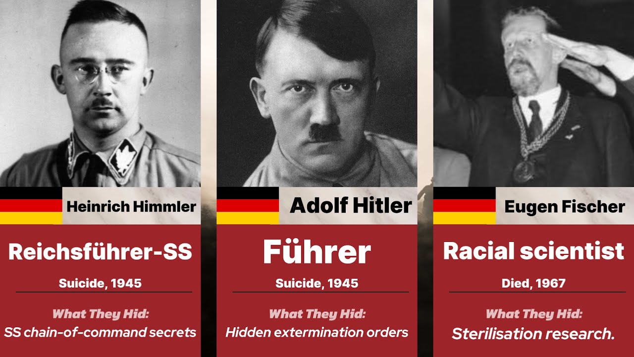 Top 60 Defendants Who Died Hiding Dark Truths (Nuremberg Ghosts)