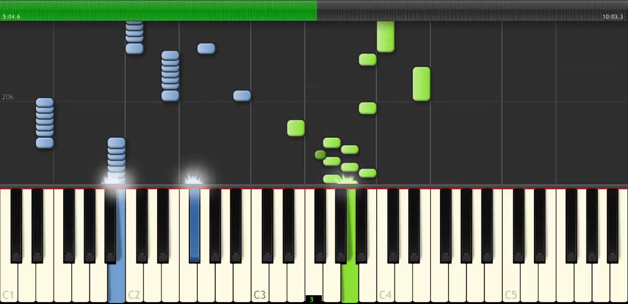 Mägo de Oz La Voz Dormida (Synthesia)