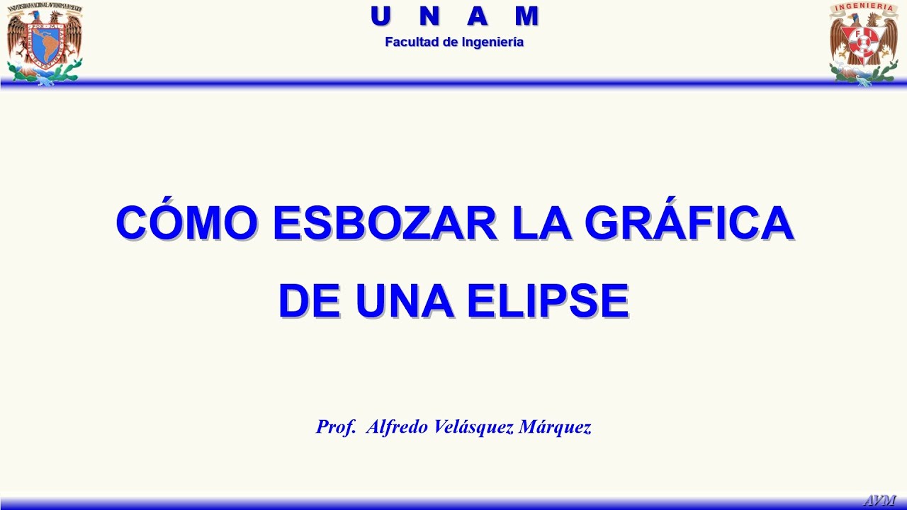 Cómo Esbozar la Gráfica de una Elipse
