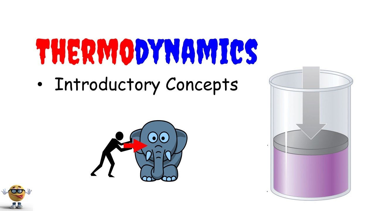 Introduction to Thermodynamics - Work, State Variables, Equations of State, Ideal vs Real Gases