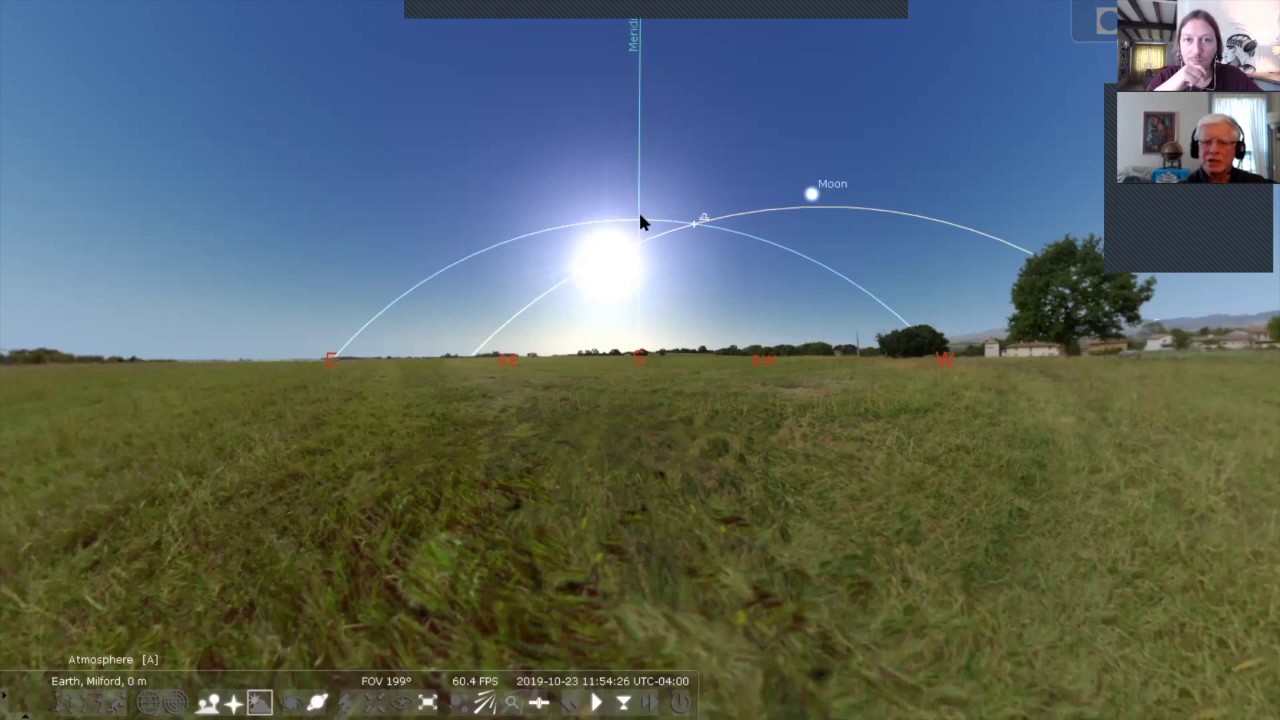 Observing Primary Directions (PART 1)