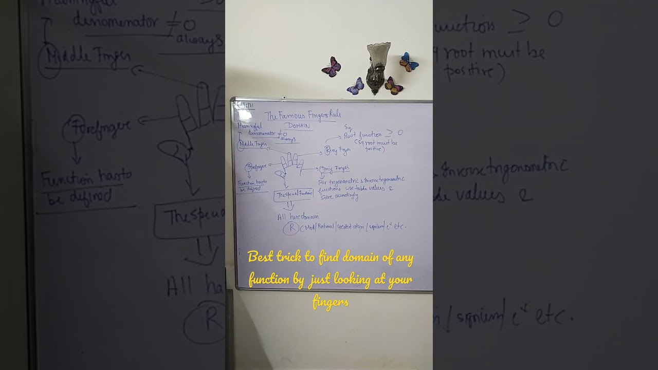 The best trick to find domain of any function in 5 seconds solve all jee and Nda questions surely