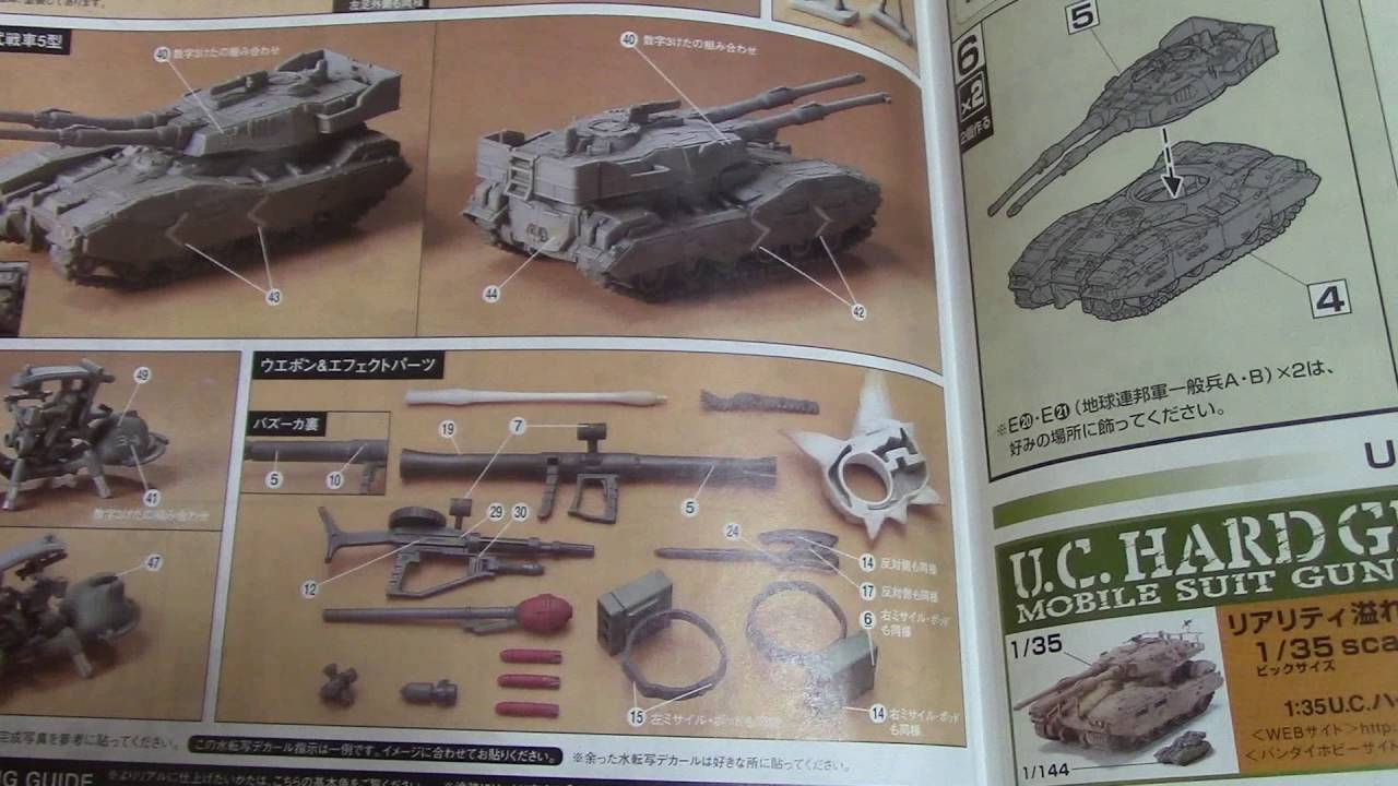 Gundam (Zaku) Plastic Model: The Ground War Set 1/144 Part 1: Unboxing