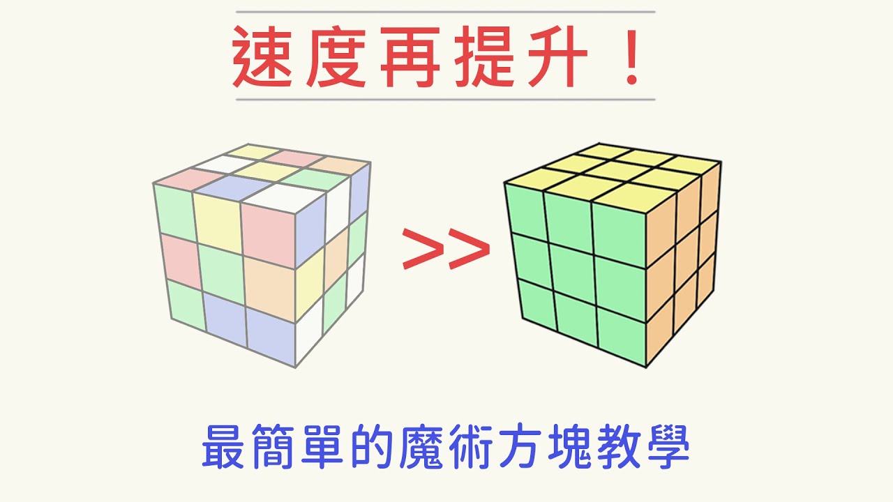 【魔術方塊教學#2】 一分鐘內快速復原，進階3x3速解！ 各種狀況輕鬆排除 | 雙公式基本解 | 一小時學盲解