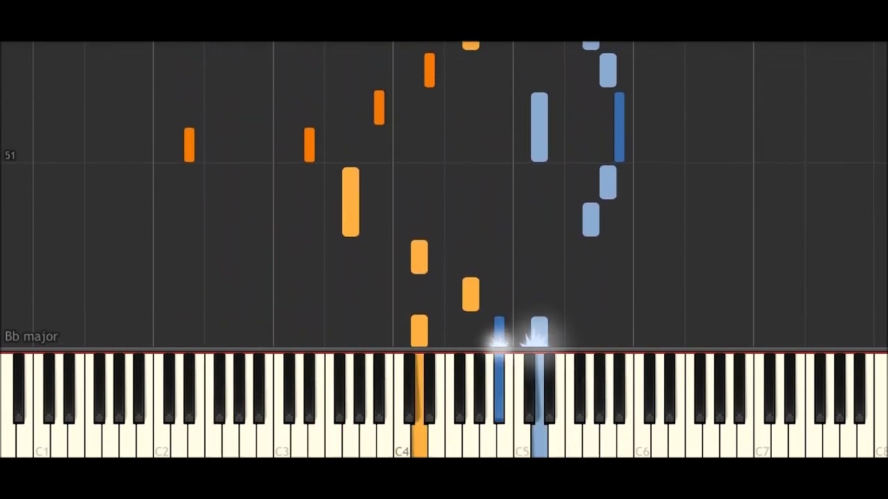 Solo (Alone) - Raul Di Blasio