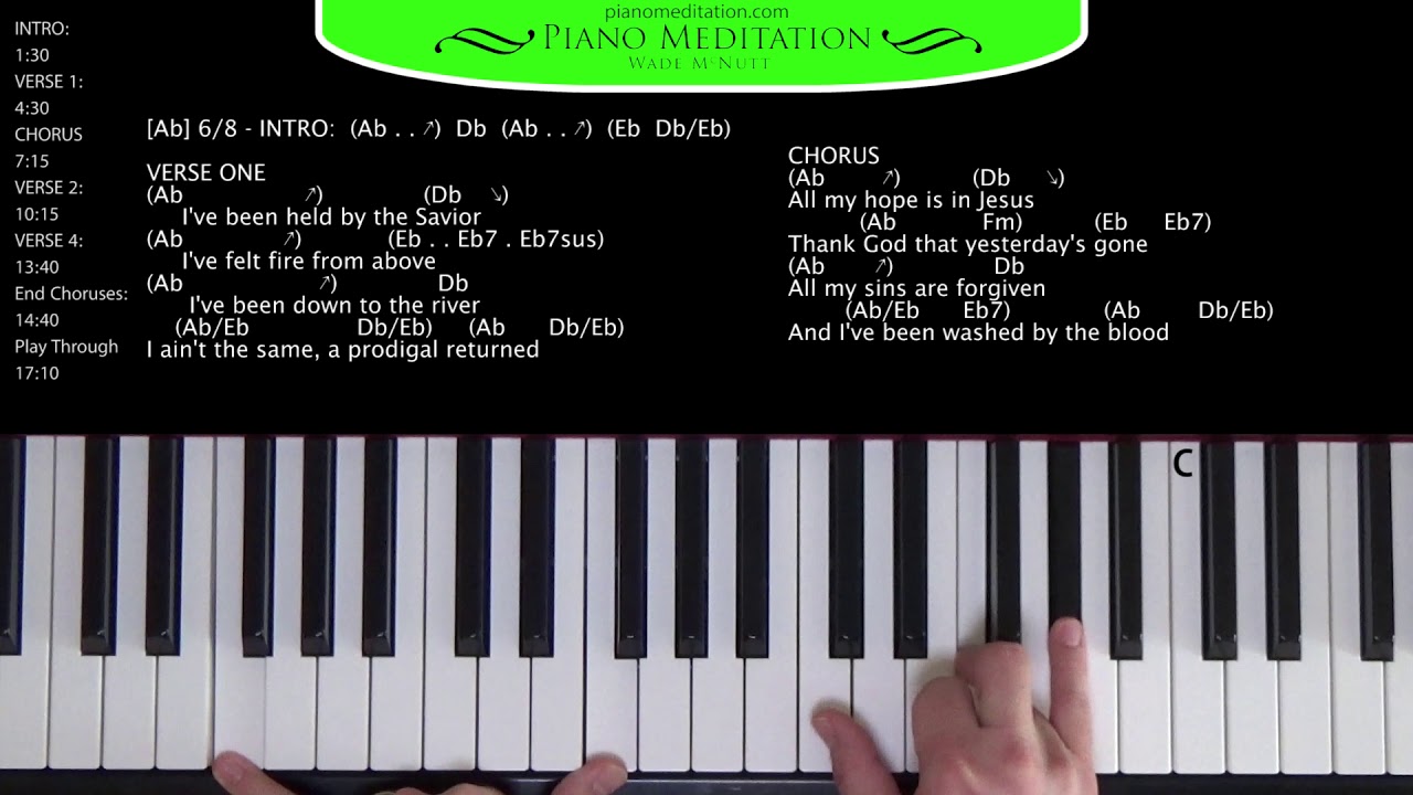 All My Hope (Crowder) - How to Play on the Piano [Ab]