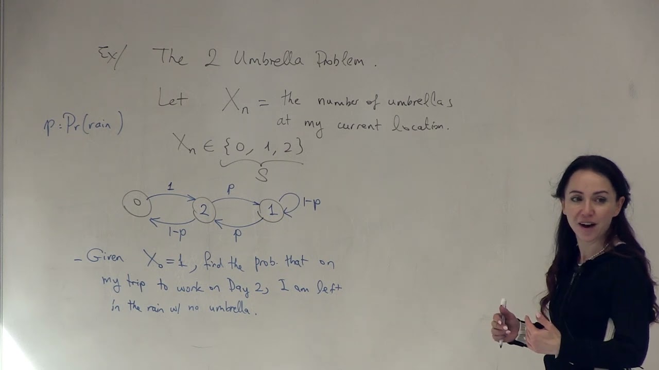 EE 306 - Signals and Systems II - Lecture 15 - 2 Umbrella Problem and Random Walk