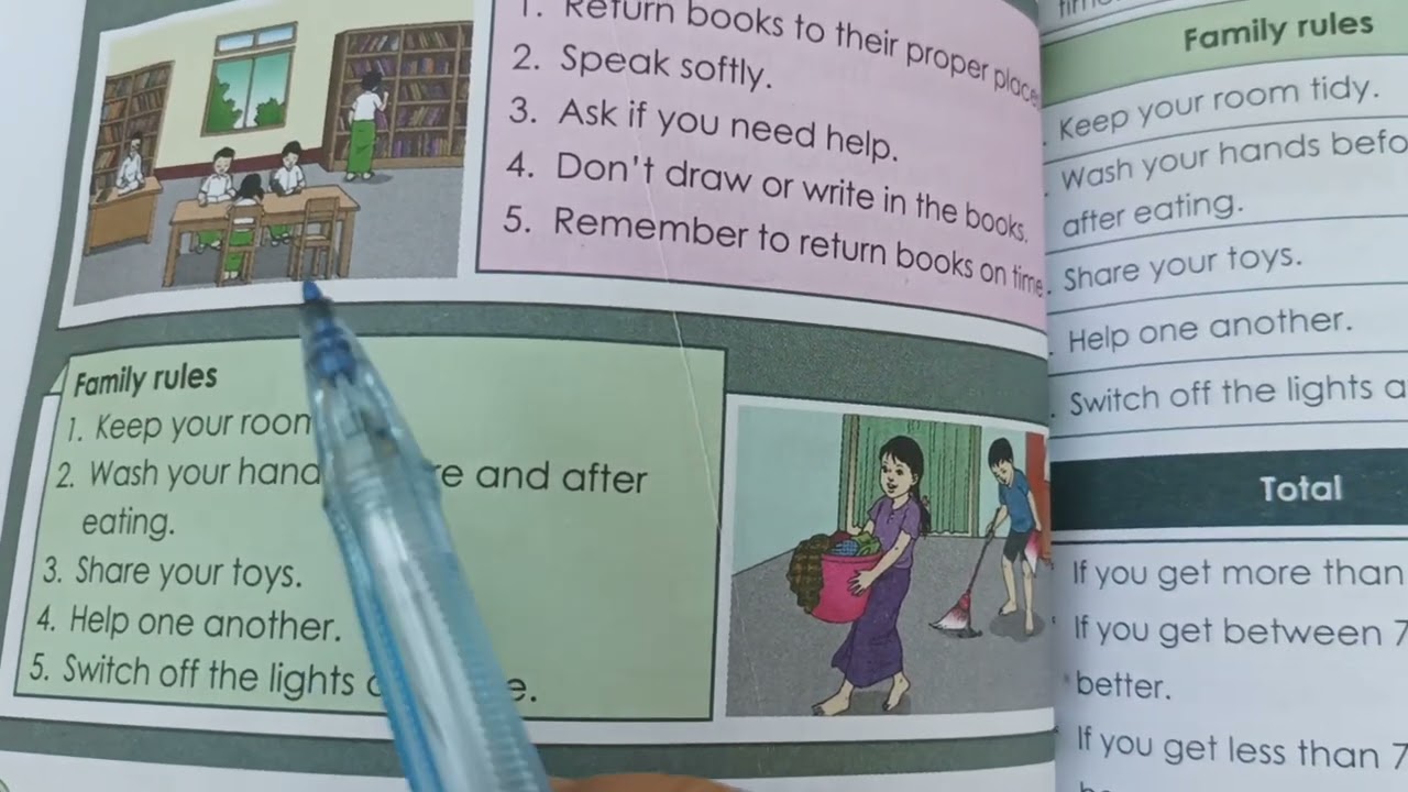 Grade 5,Unit 4 Signs, instructions and rules,5A- Classroom/Library/Family rules,Mind map for Exam