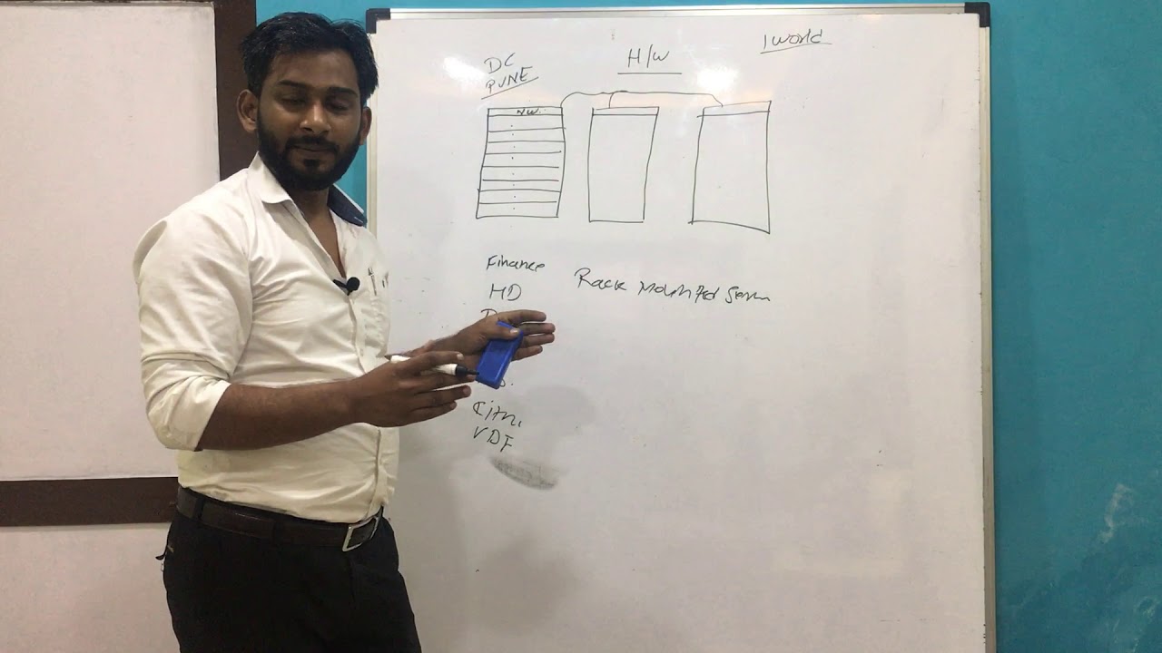 IT Training Video Series- Server Hardware Farm-Factor Part1