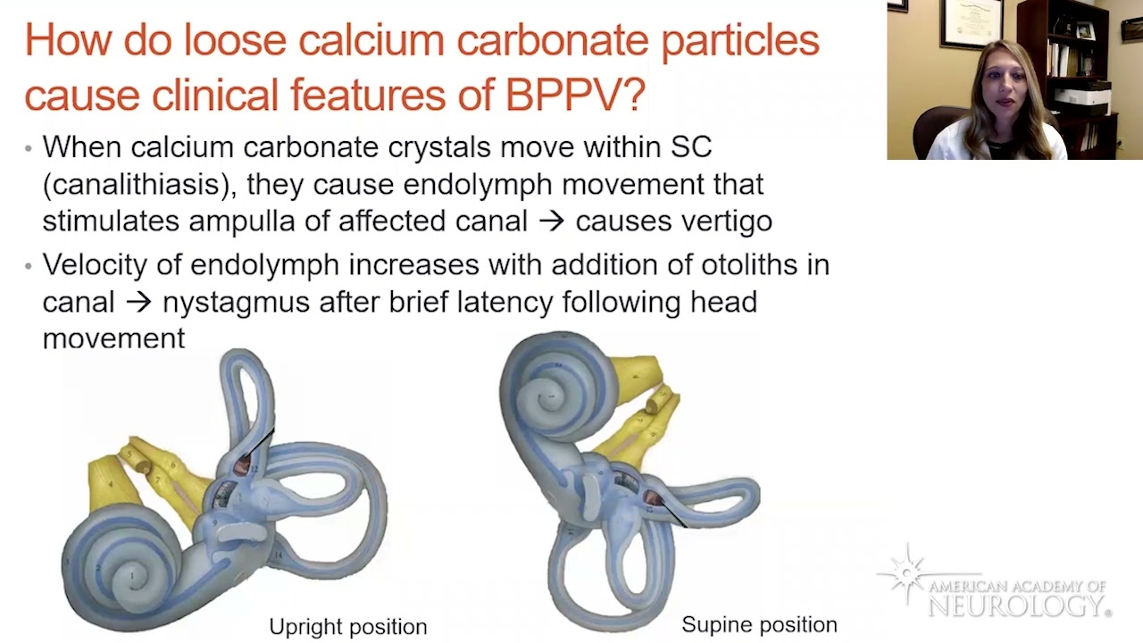 Virtual Resident Education Lecture Series: BPPV: Mechanisms, Myths, and Management