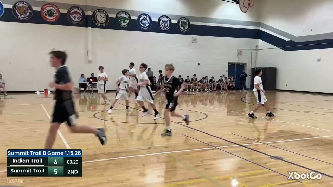 Summit Trail B Game 1.15.26