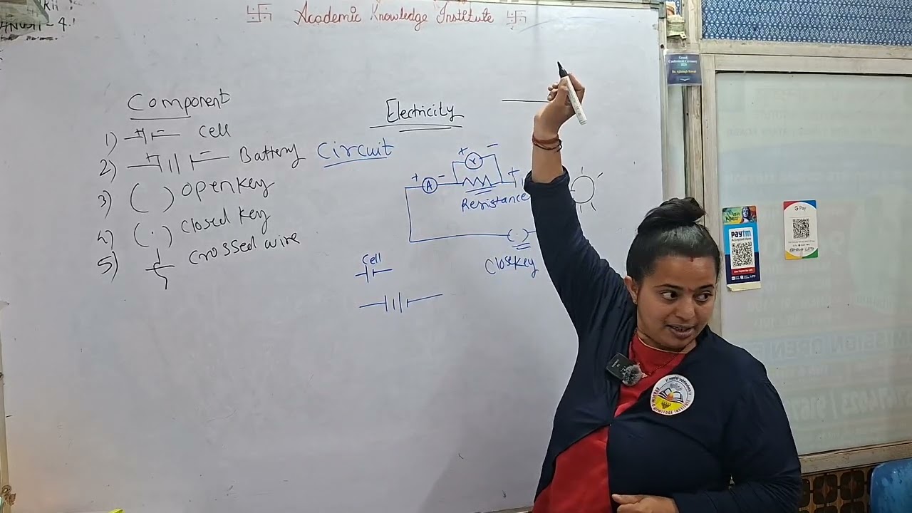 ELECTRIC CIRCUIT Full Concept for Class 10 (Part 4)  ICSE & CBSE Physics #academicknowledgeinstitute