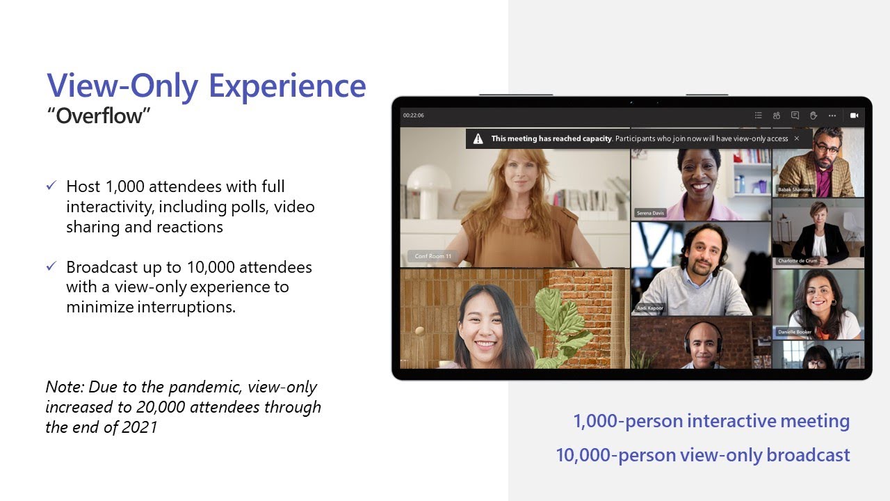 Microsoft Teams View-Only Experience - 20,000 Meeting Attendees