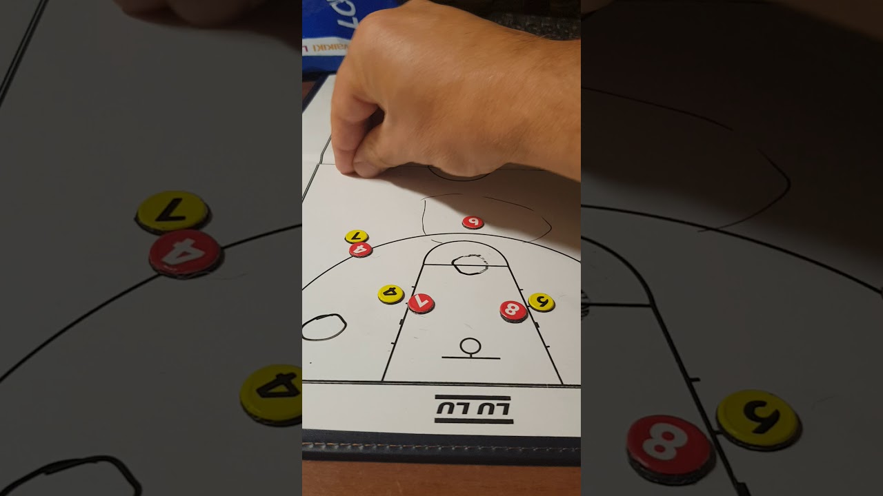 тактика 3 баскет