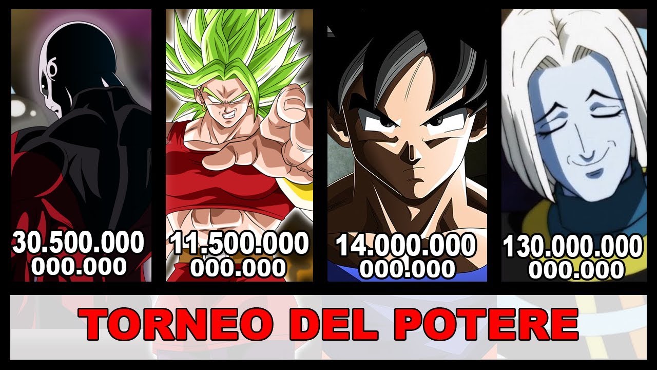 LIVELLI DI COMBATTIMENTO DEL TORNEO DEL POTERE - pt.1