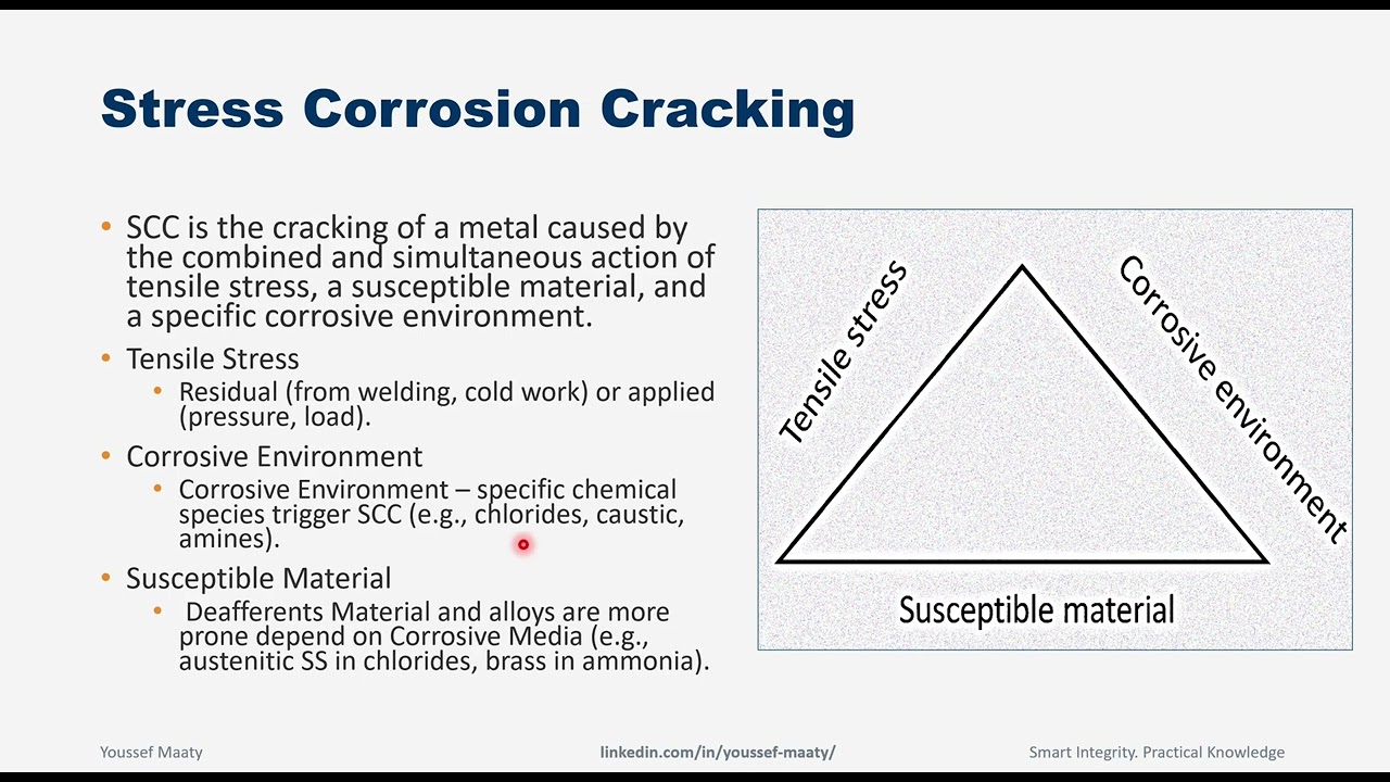 What Is Stress Corrosion Cracking (SCC)?