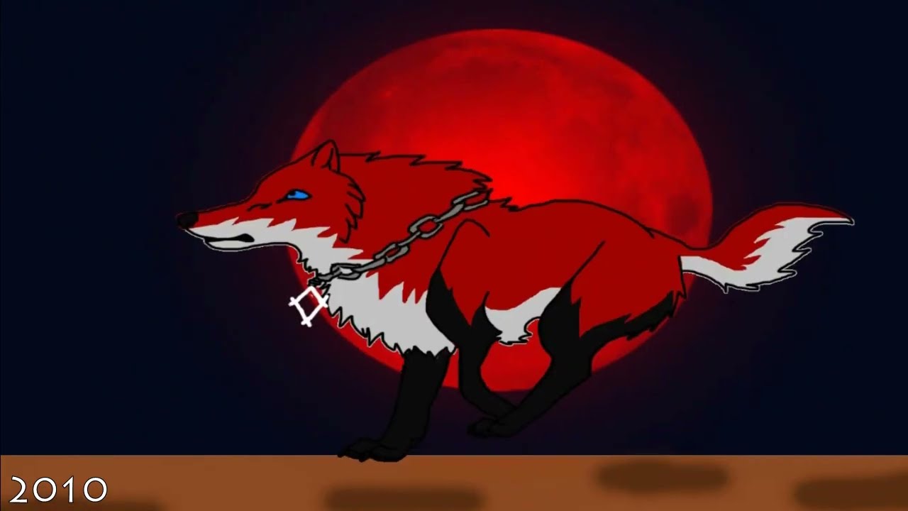 Improvement Meme [2010 - 2022]