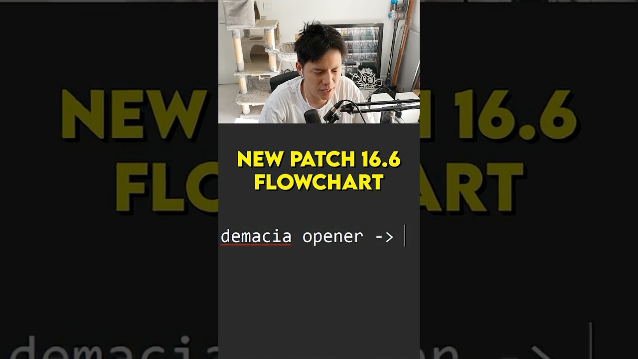Free LP In TFT New Patch 16.6!