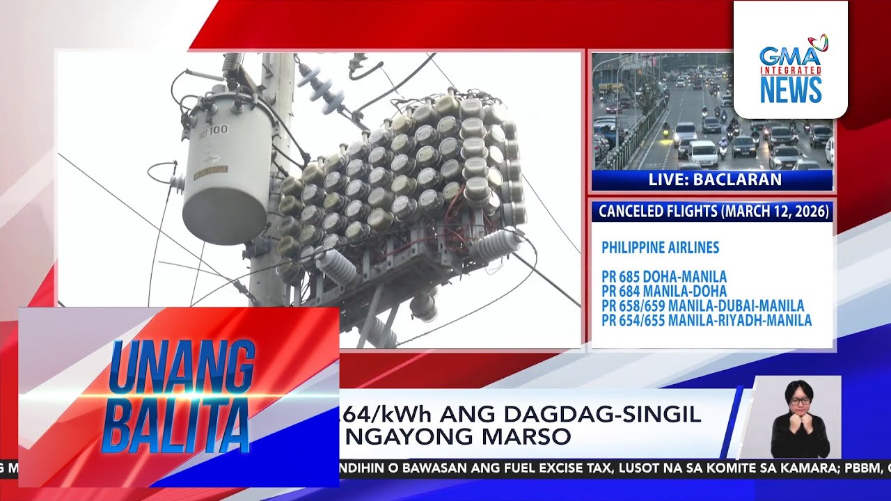 Meralco – P0.64/kWh ang dagdag-singil sa kuryente ngayong Marso | Unang Balita