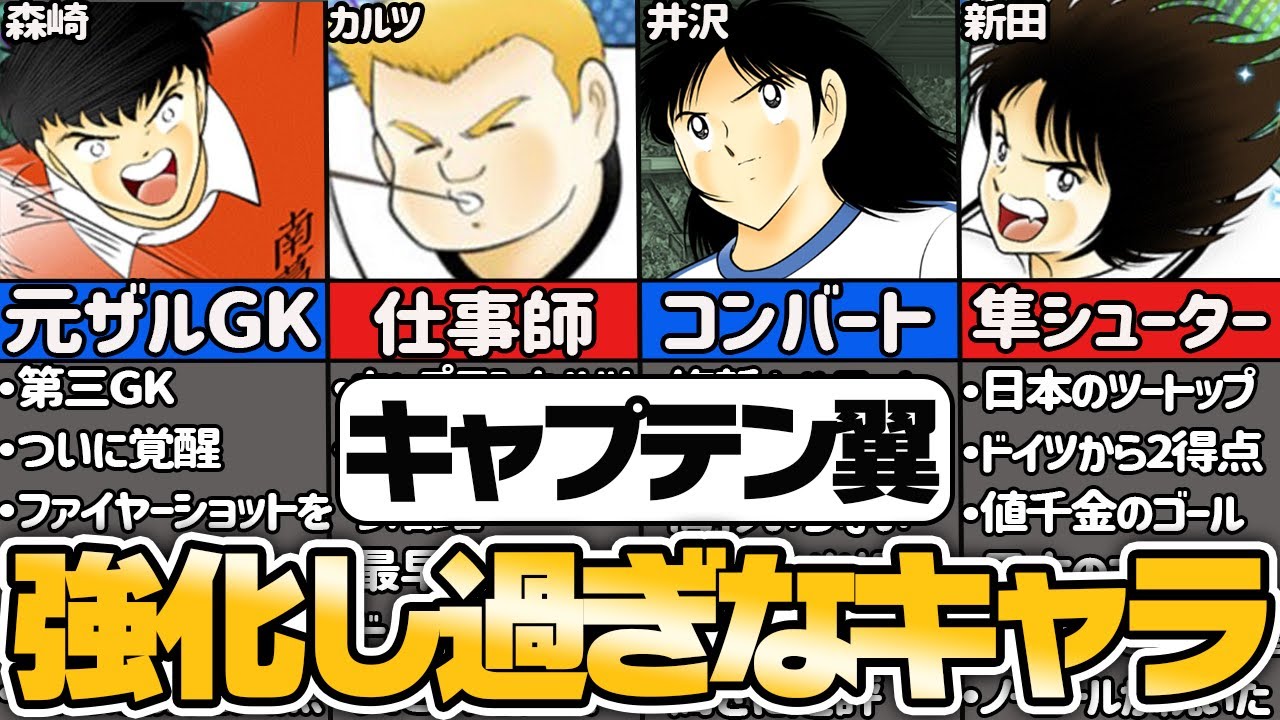 【キャプテン翼】地味に強化されたキャラ5選【ゆっくり解説】