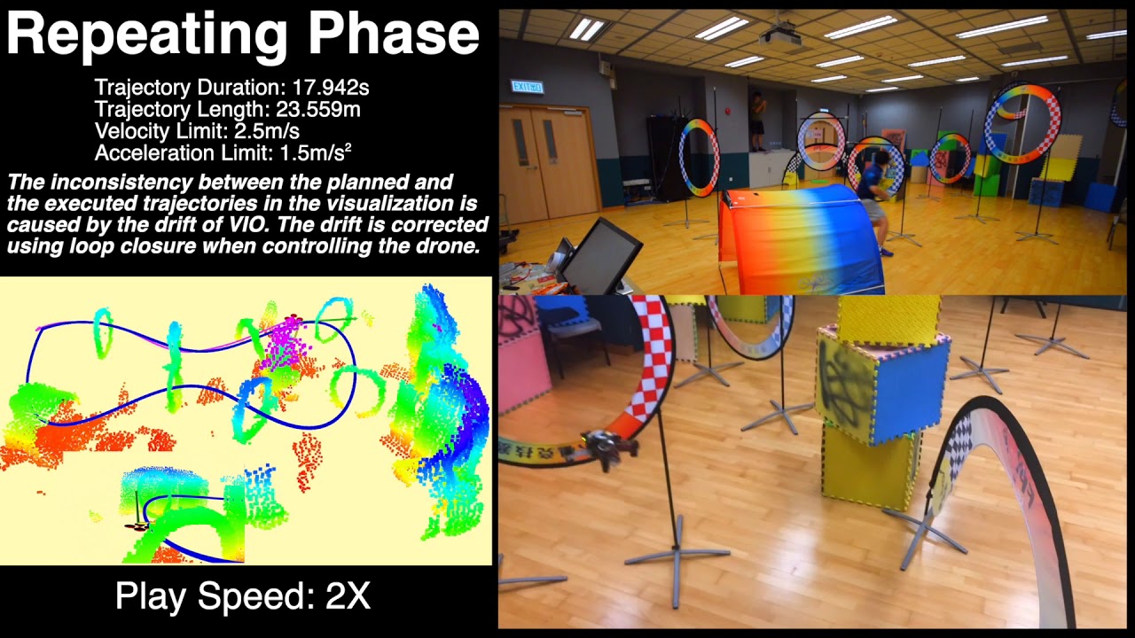 Optimal trajectory generation for quadrotor teach-and-repeat