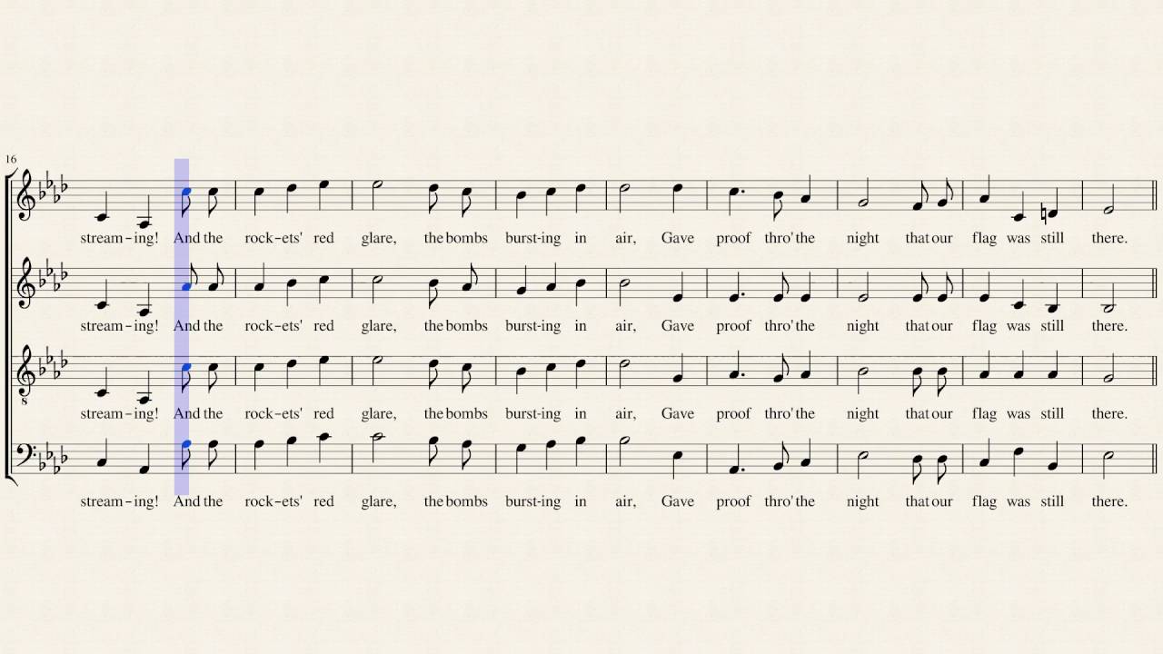 The Star-Spangled Banner - SATB